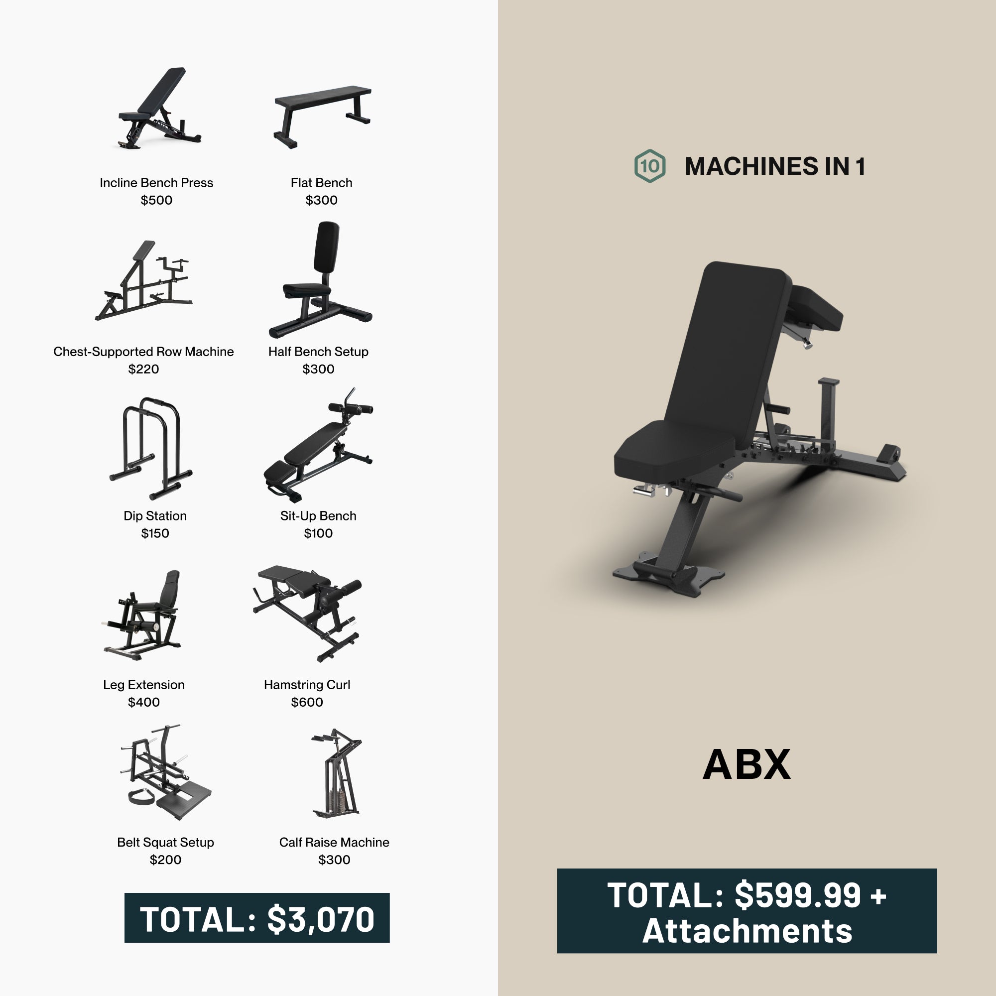 ABX Weight Bench