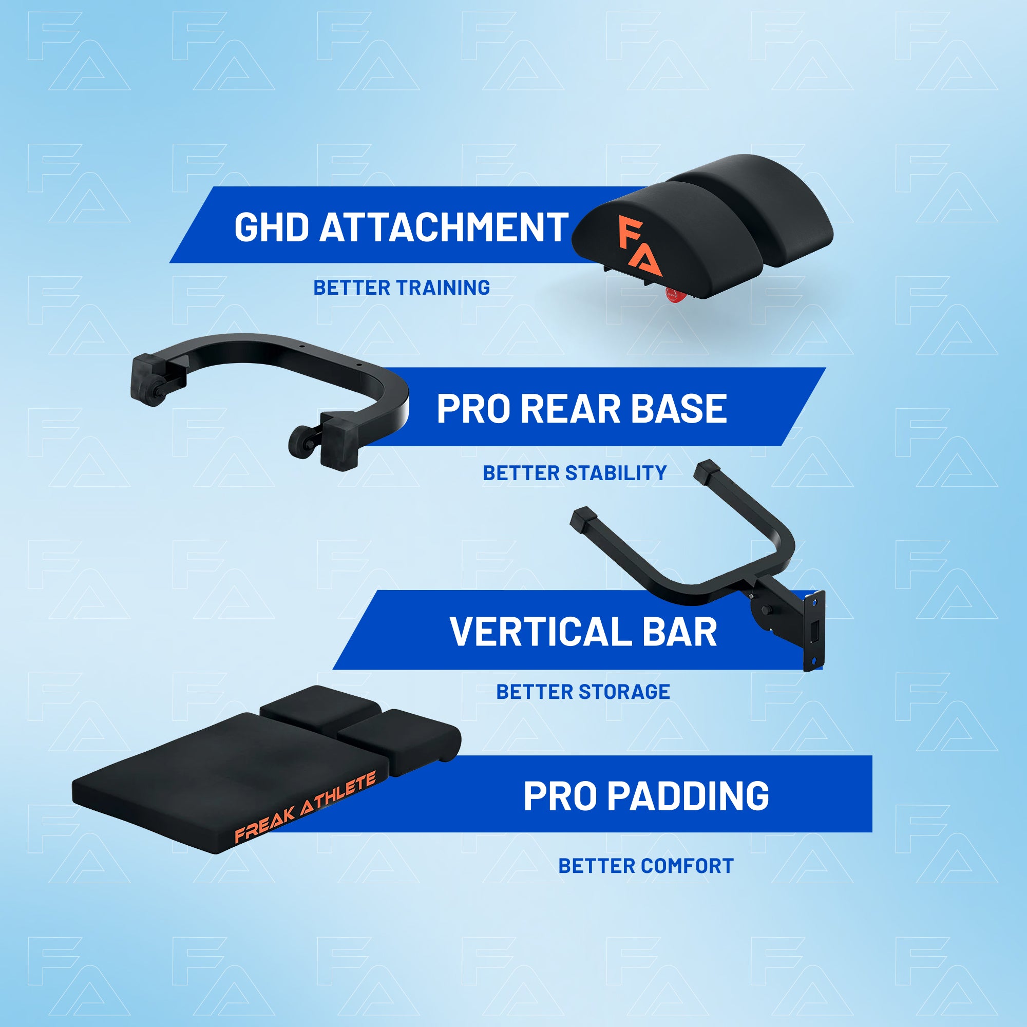 GHD Pro Upgrade Kit