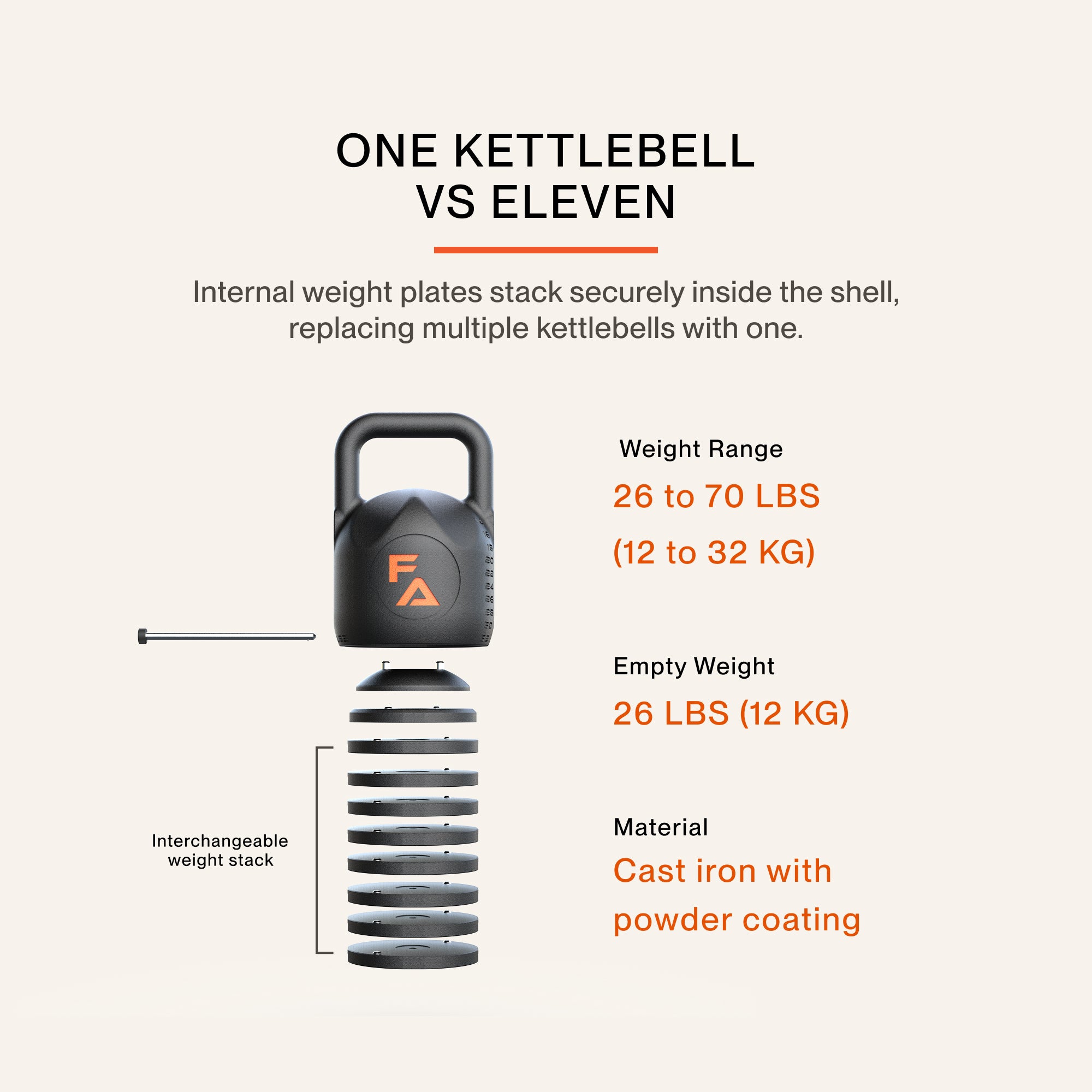FA Adjustable Kettlebell Pair
