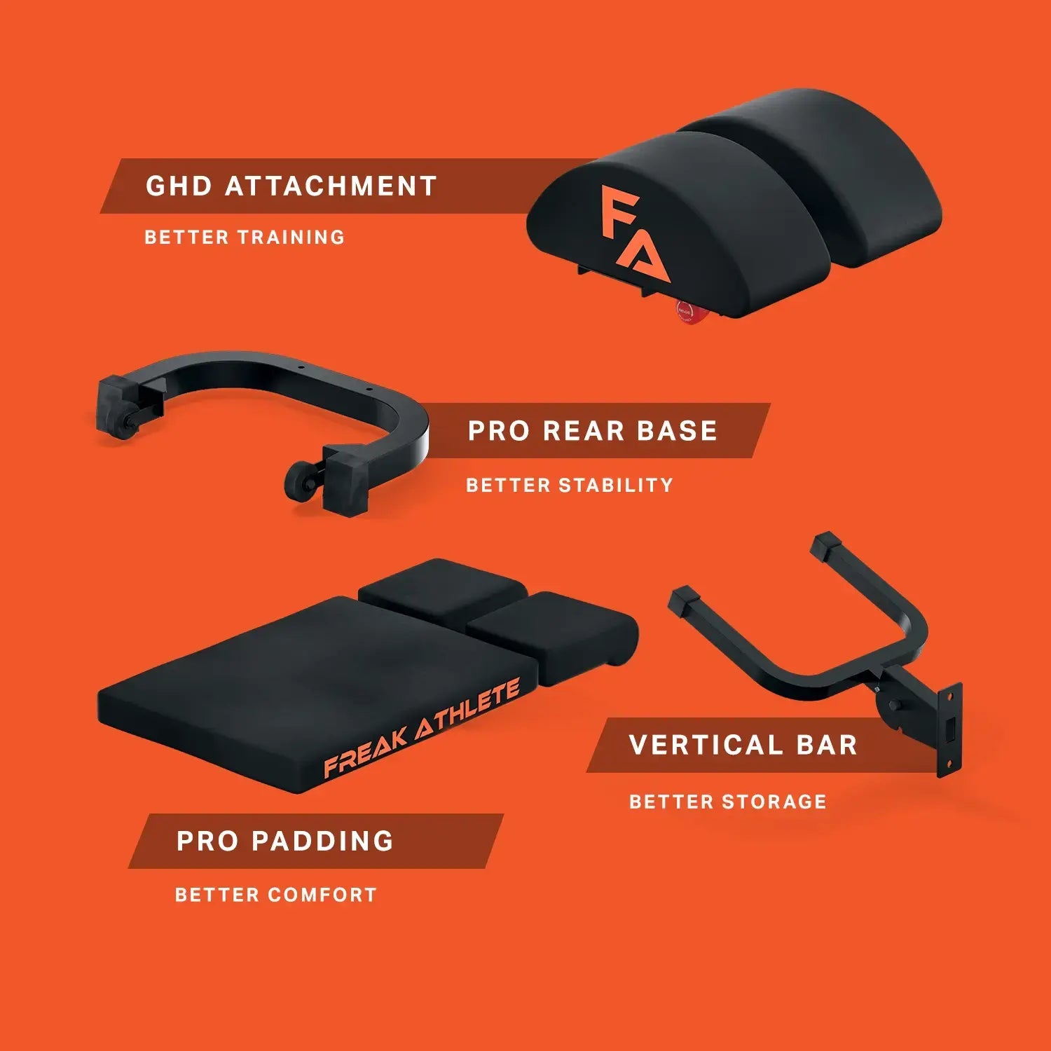 GHD Pro Upgrade Kit